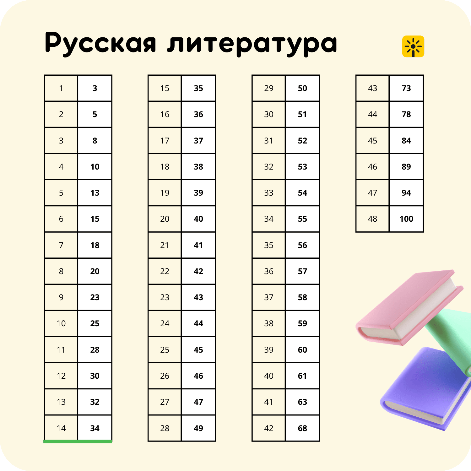 post_background