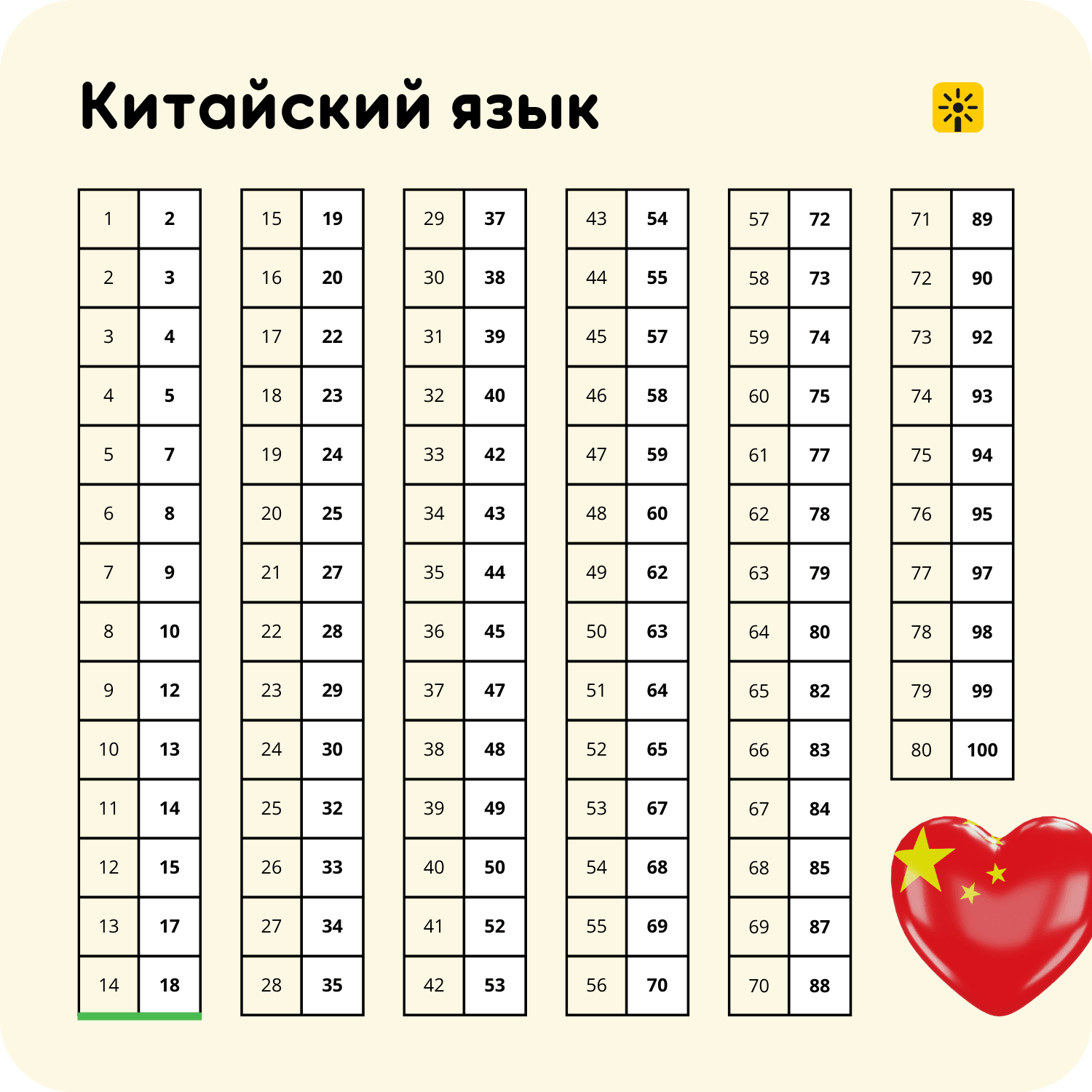 post_background