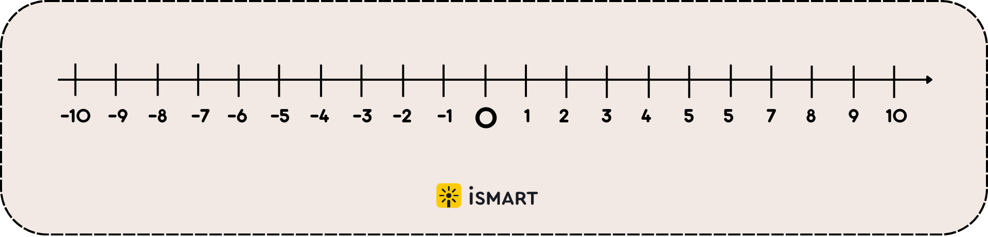 post_background