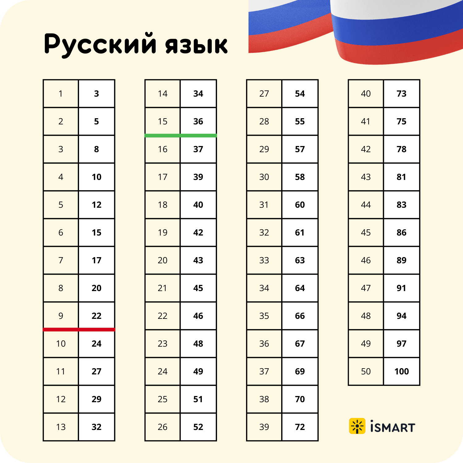 post_background